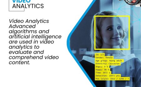 AI-Powered Video Analytics: Qatar's Smart City Future