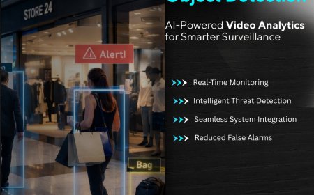 Real-Time Object Detection with Video Analytics in Oman & GCC