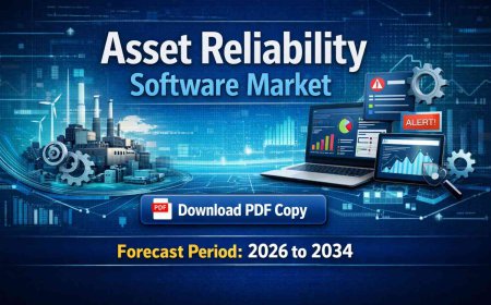 North America Asset Reliability Software Market Analysis (2026-2034)