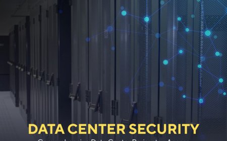 Advanced Security for Kuwait Data Centers