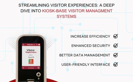Touchless Smart Kiosk Visitor Management Systems for Qatar Businesses