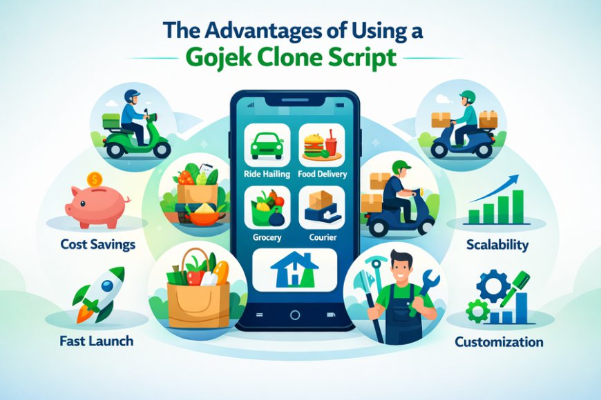 The Advantages of Using a Gojek Clone Script