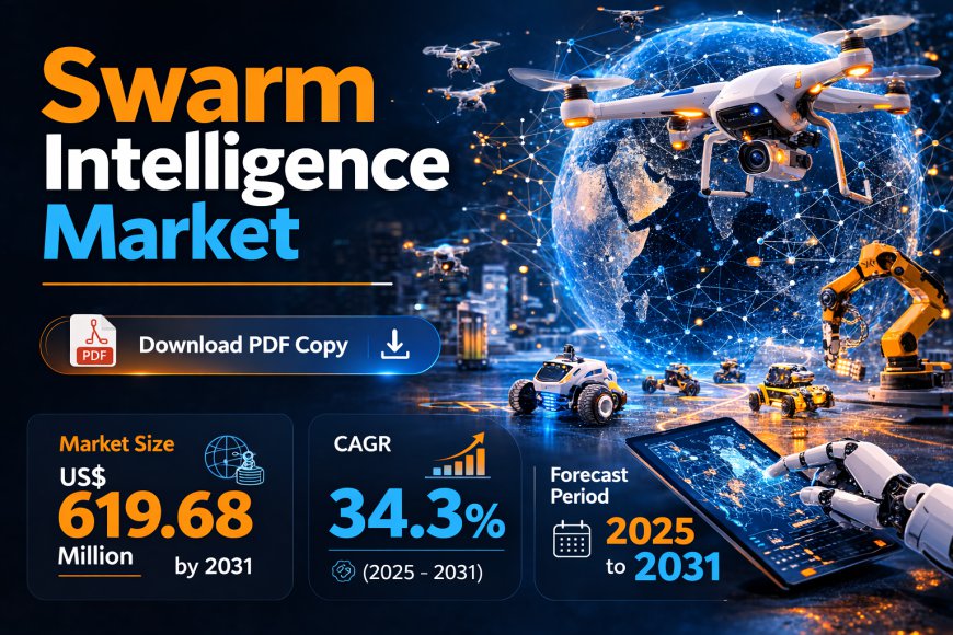 Global Swarm Intelligence Market Size, Trends, and Forecast to 2031 | CAGR 34.3%