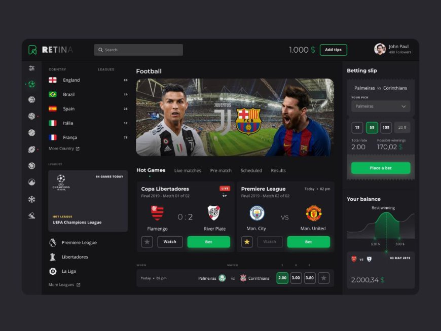 Clean Your Mobile Screen to See the Ball Better After Your apbook betting app download