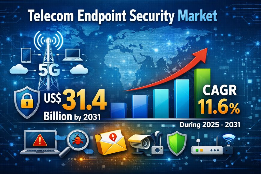 Telecom Endpoint Security Market Growth, Key Trends, and Strategic Opportunities by 2031