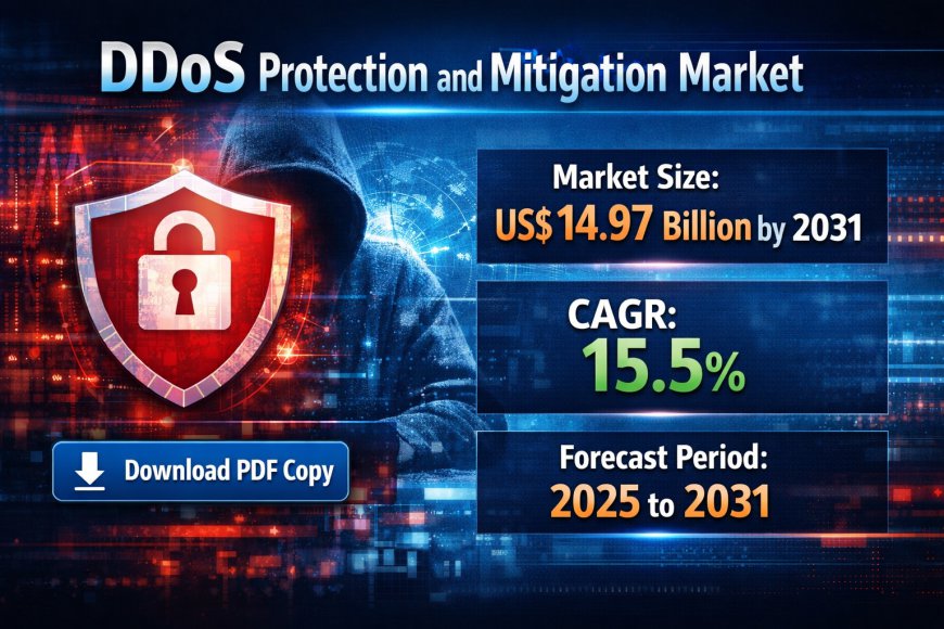DDoS Protection and Mitigation Market Growth Drivers, Key Players, and Future Outlook by 2031