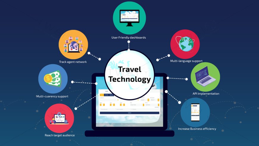 Digital Marketing for Travel Industry: A Complete Guide