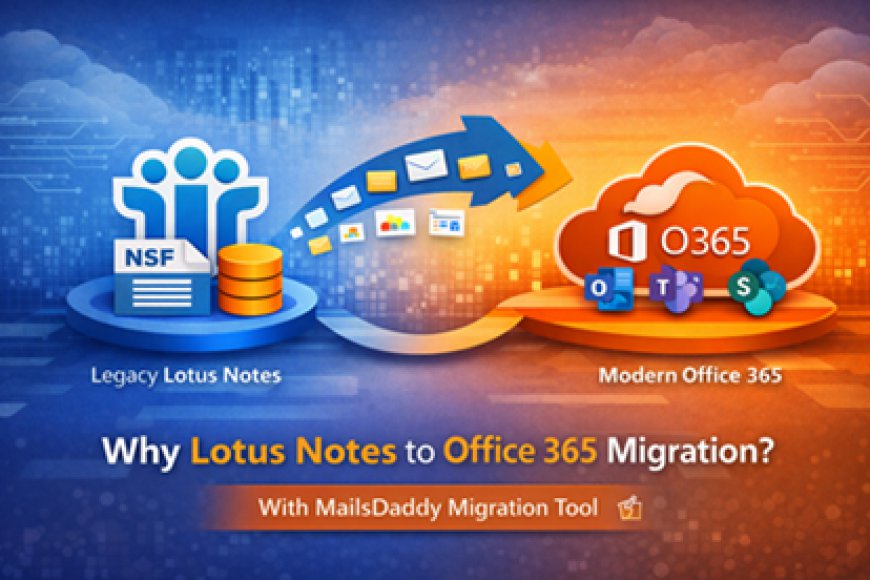 Lotus Notes to Office 365 Migration: Key Metrics and Outcomes That Matter