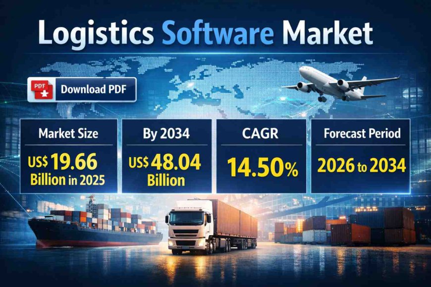 Logistics Software Market Forecast 2034: Driving Global Supply Chain Efficiency through Digital Transformation