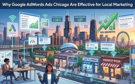 Why Google AdWords Ads Chicago Are Effective for Local Marketing