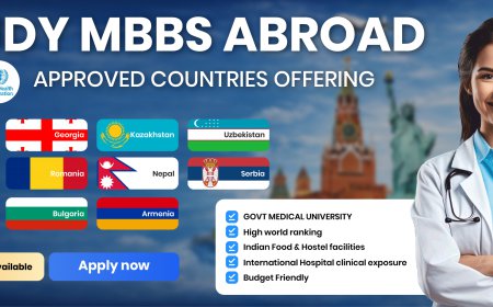 MBBS Abroad 2026: How Smart Students Actually Make the Right Decision