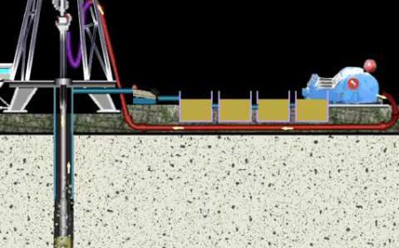 掘削流体市場の規模、動向、および2026年～2033年の成長見通し