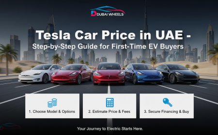 Tesla Car Price in UAE – Step-by-Step Guide for First-Time EV Buyers
