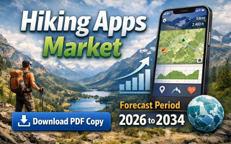 Global Hiking Apps Market: Opportunities and Growth Projections by 2034
