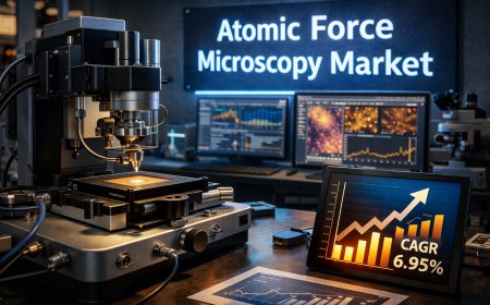 Advancements and Growth Trends in Atomic Force Microscopy Market Research