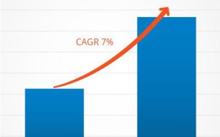 Neurotrophins Market Share Analysis by Geography: Regional Insights and Growth Patterns