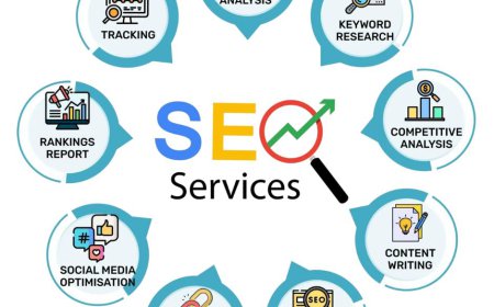 How Local SEO Services Help You Beat Nearby Competitors