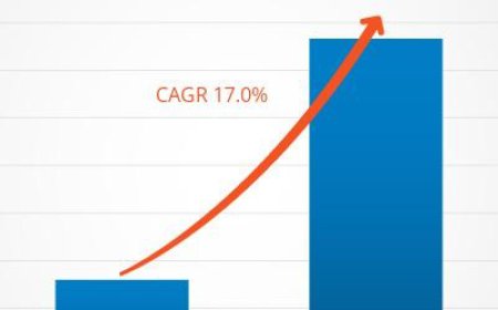 Biochip Products Market Trends and Growth Analysis: Growth in Lab-on-a-Chip Devices, Microarrays, and Miniaturized Diagnostics