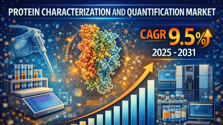 Global Protein Characterization and Quantification Market Forecast to 2031 – Growth, Segmentation, and Strategic Insights