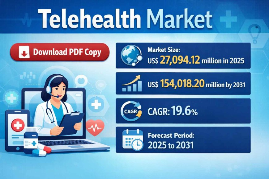 North America Telehealth Market Analysis and Forecast to 2031: Growth Trends, Key Players, and Future Outlook
