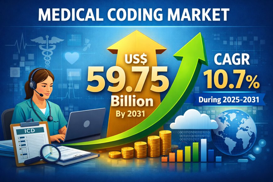 Medical Coding Market 2031: Growth, Trends, and Regional Insights