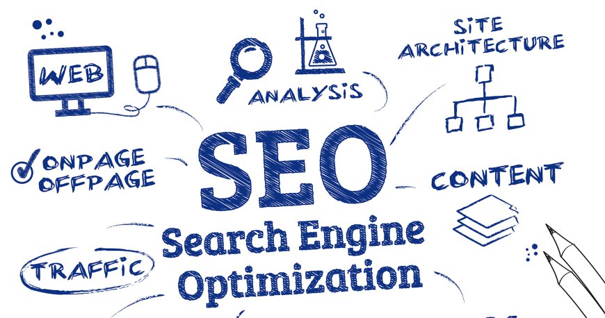 Search Engine Optimization In Houston That Actually Drives Business Growth