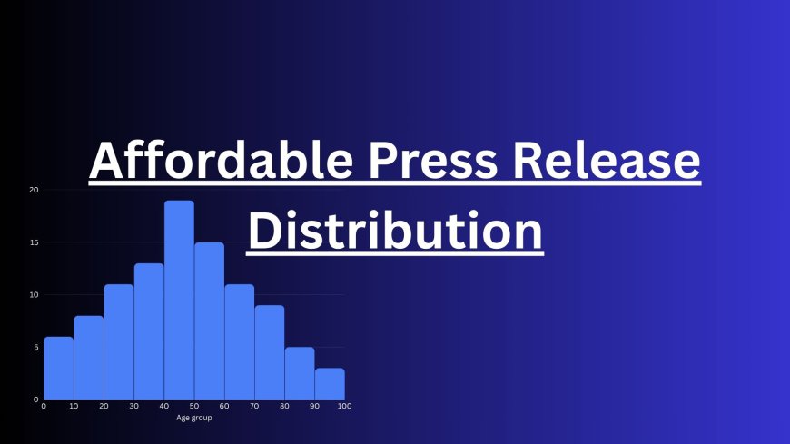 aipoweredwire Enhances Your PR Strategy Affordably