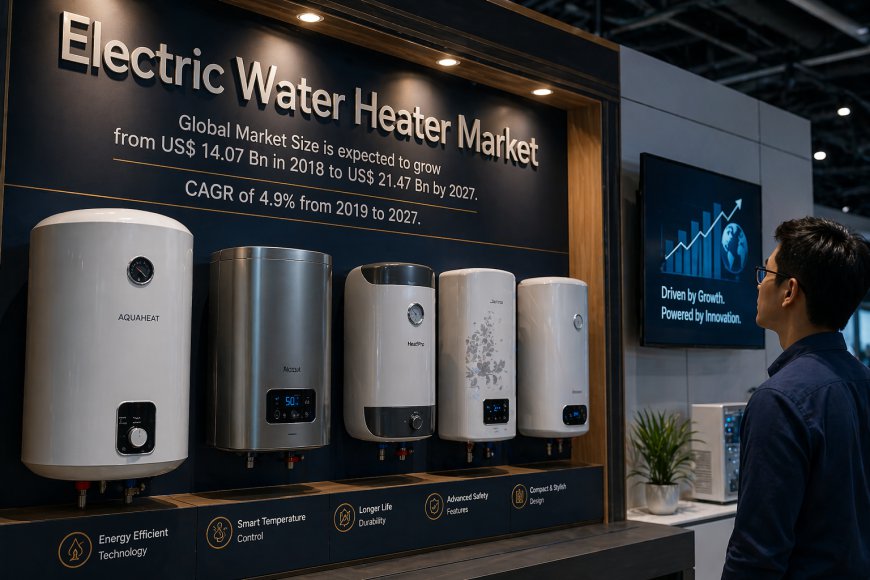 Strategic Market Forecast and US Leadership in the Electric Water Heater Market
