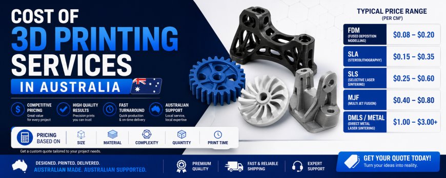 Cost of 3D Printing Services in Australia (2026 Complete Guide)