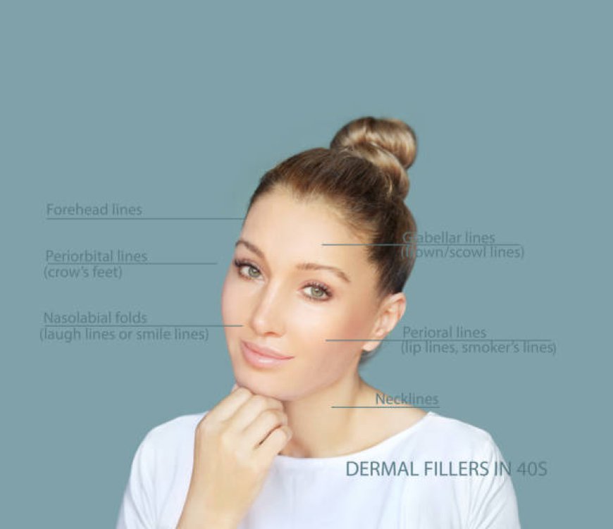Dermal Fillers in Dubai for Chin Enhancement: Balancing the Profile Without Surgery