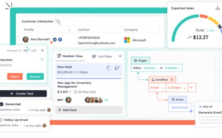 Explore Every CRM Feature Built to Close More Deals | AI, Automation, Mobile & More | Twozo