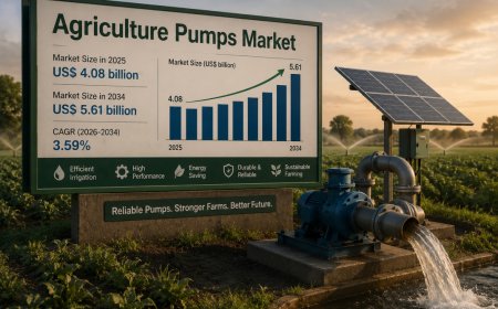 Global Agriculture Pumps Market Analysis and Industry Outlook