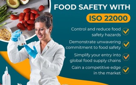 ISO 22000 certification in Jordan