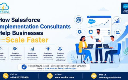 How the Right Salesforce Consulting Partner Accelerates Digital Transformation