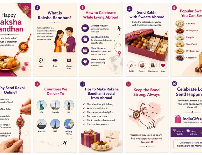 Same Day Rakhi Delivery Across India & Abroad