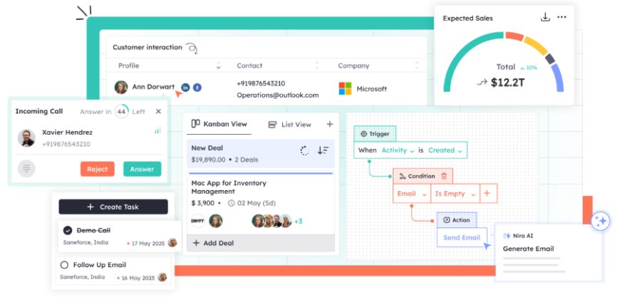 Explore Every CRM Feature Built to Close More Deals | AI, Automation, Mobile & More | Twozo