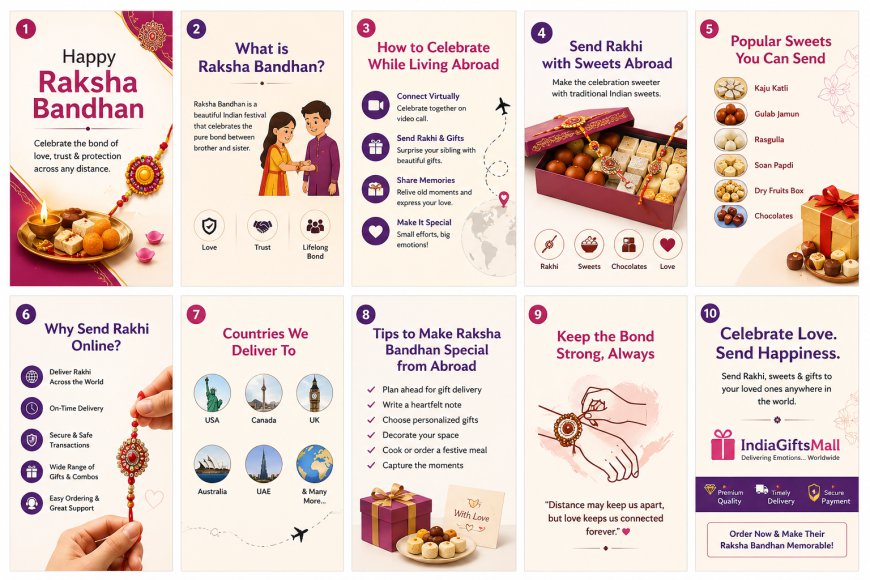 Same Day Rakhi Delivery Across India & Abroad