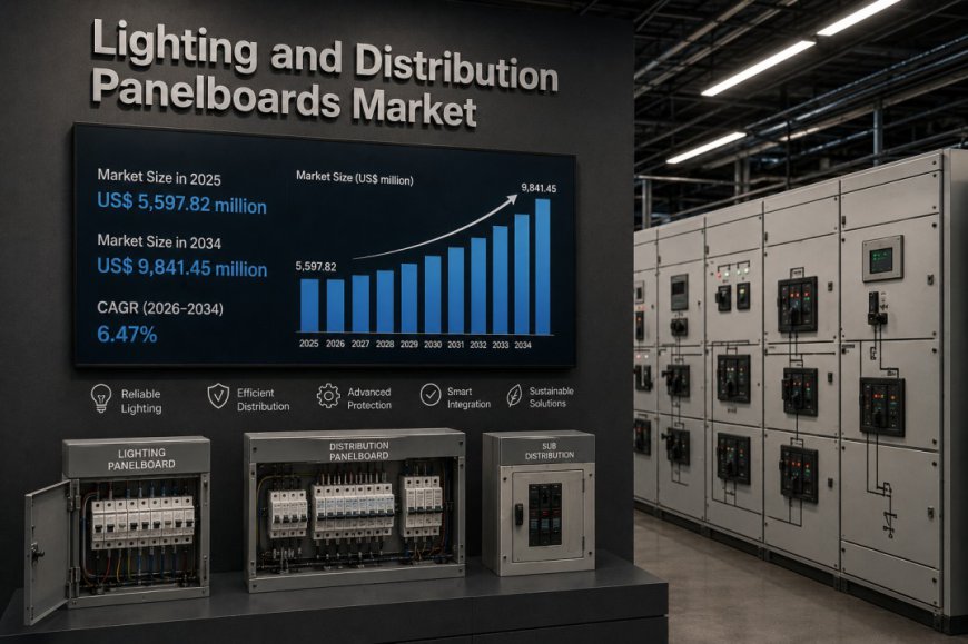 Lighting And Distribution Panelboards Market Future Outlook for Smart Electrical Systems