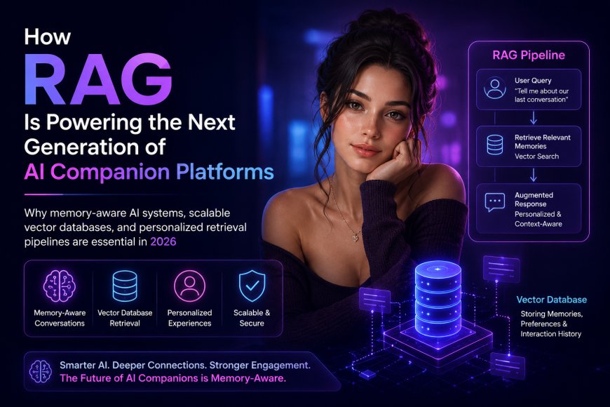 How Retrieval-Augmented Generation (RAG) Is Powering the Next Generation of AI Companion Platforms
