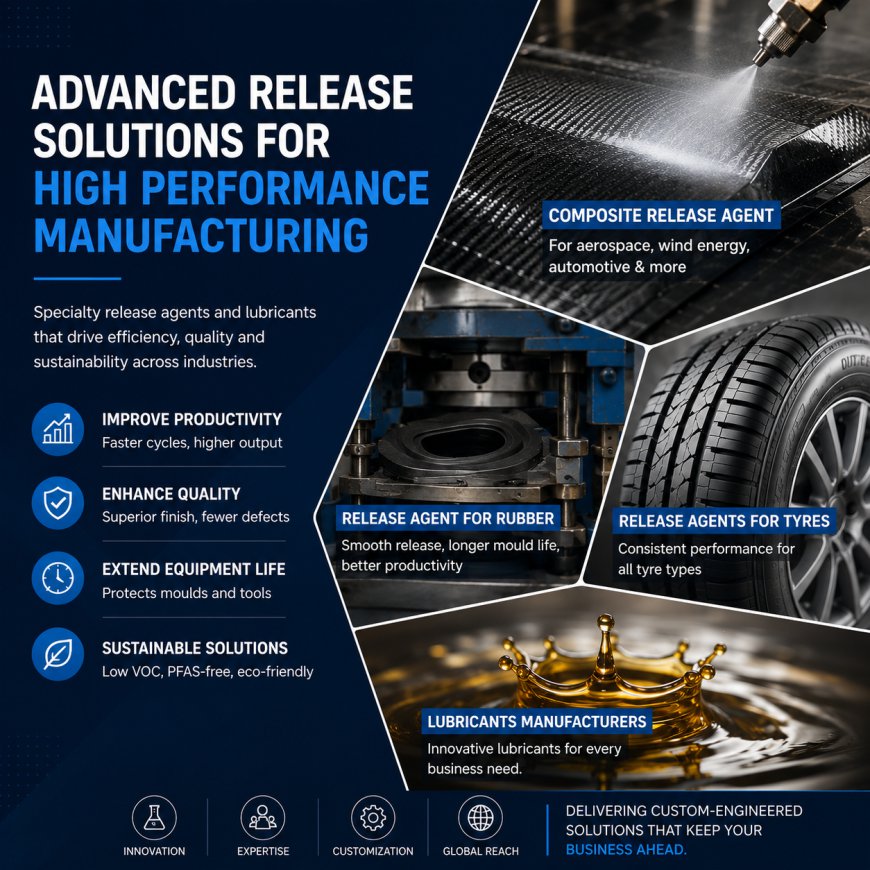 Why Mould Release Agents Are Critical for Modern Manufacturing Industries