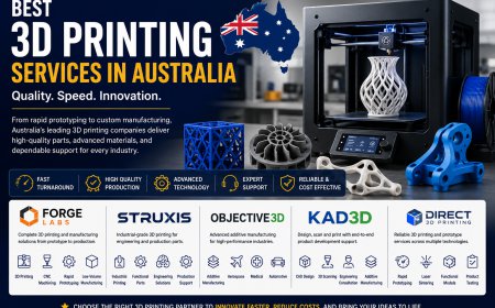 Best 3D Printing Services in Australia for Rapid Prototyping and Custom Manufacturing