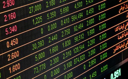 best stock market training institute in Hyderabad for beginners