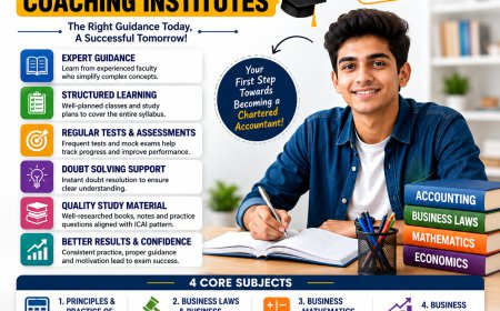 CA Foundation Course: Eligibility, Registration & Complete ICAI Guide for Beginners