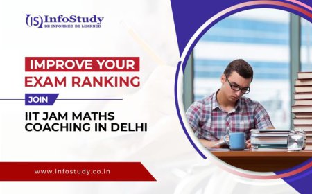 IIT JAM Maths Coaching in India