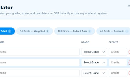 University-Wise CGPA to Percentage Calculator Guide