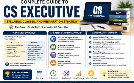 Complete Guide to CS Executive: Syllabus, Classes, and Preparation Strategy