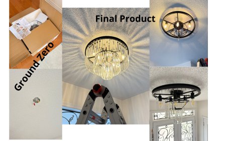 HanKandy Services | Best Handyman & Plumbing Services GTA
