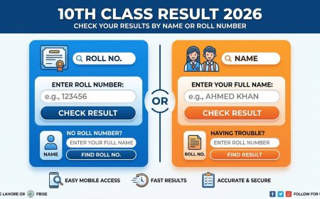 10th Class Result 2026 - Check Result By Name, Roll Number