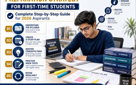 CA Foundation Preparation Strategy for First-Time Students: Complete Step-by-Step Guide