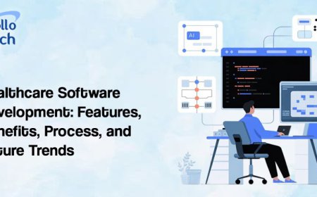 Healthcare Software Development: Features, Benefits, Process, and Future Trends